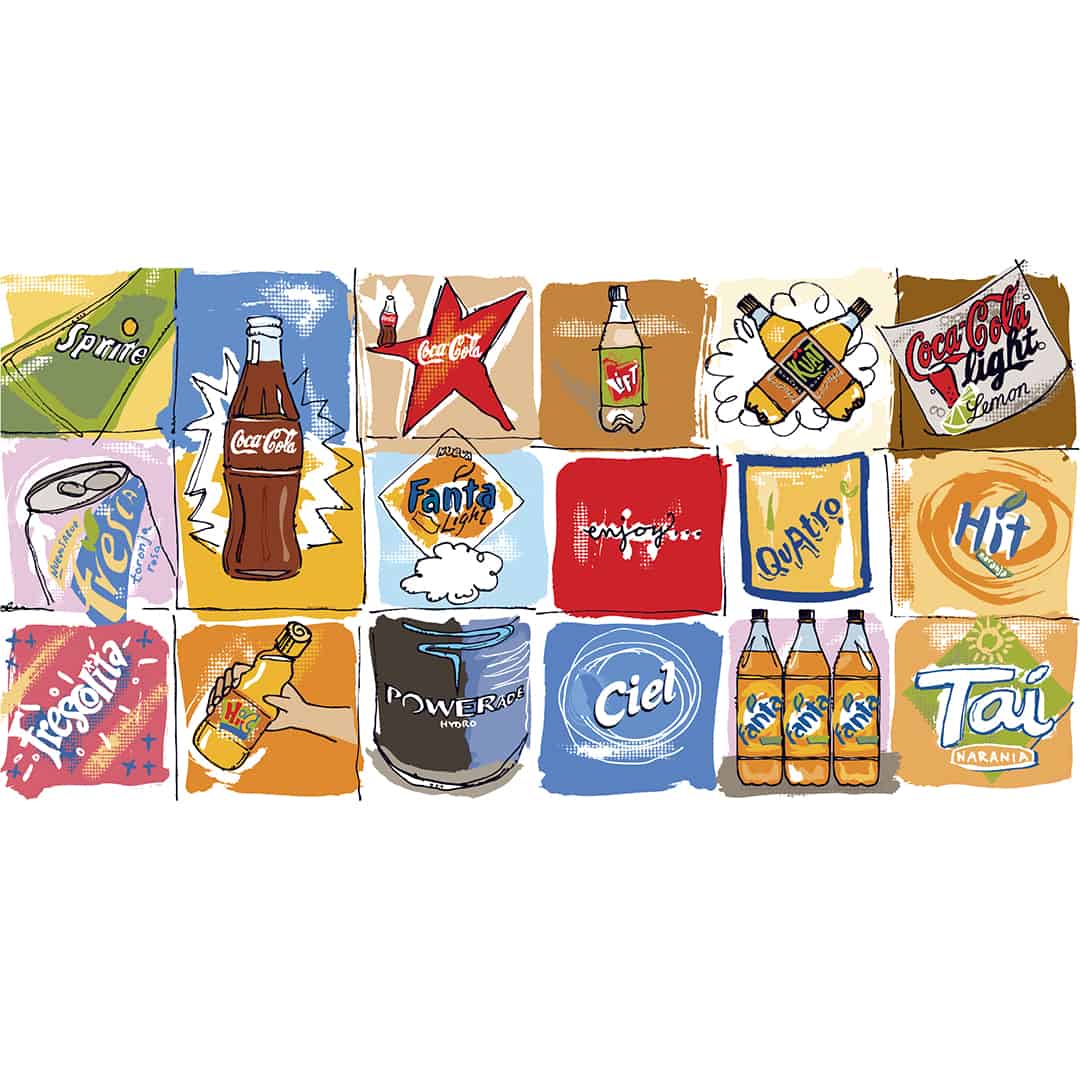 Coca-Cola Innovation