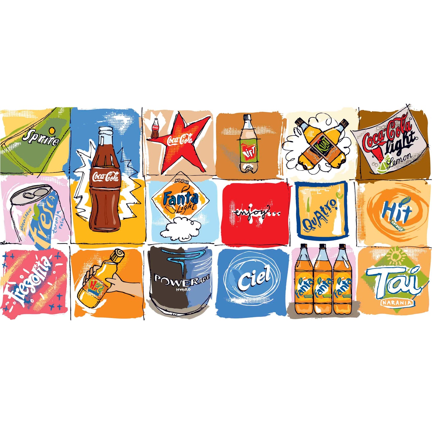 Coca-Cola Innovation
